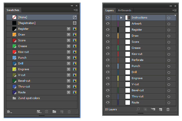 Zund File, Gran Formato - Impresión Offset - Etiquetas -