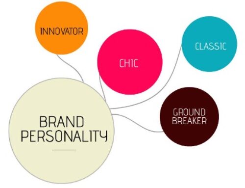 Does Your Brand Have Multiple Personalities? 
